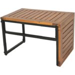 Комплекти Градински Мебели 2025