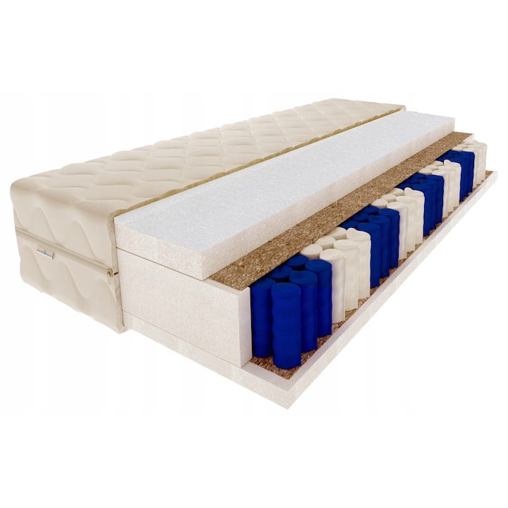 Матрак за Детско Легло - Кои са Най-Подходящите? Матрак за деца, Полиуретанова пяна, 80x160x16 см, Бял