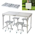 Къмпинг Маса - Коя да Изберем? Къмпинг Маса – Коя да Изберем?