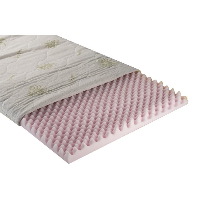 Топ Матраци с Високи Оценки за 2025 Година Топ матрак My Sleep