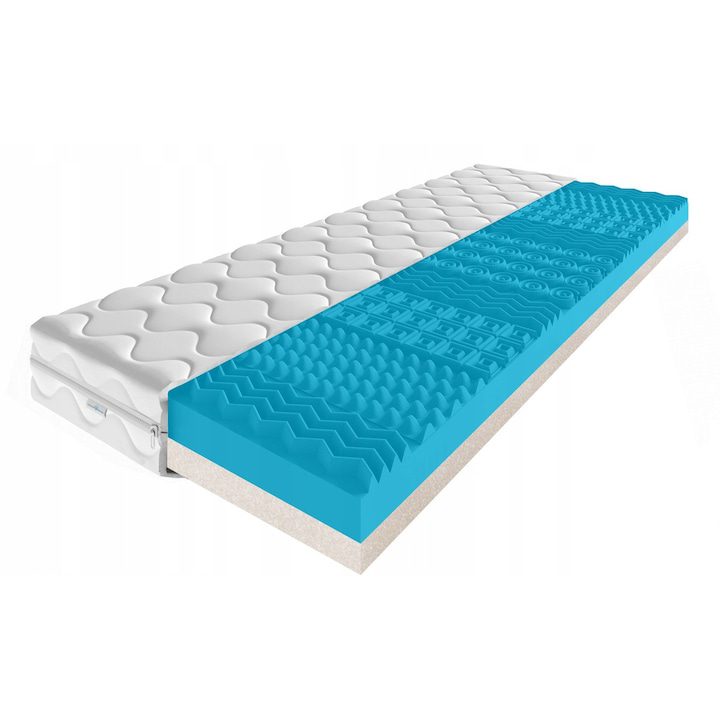 Топ Матраци с Високи Оценки за 2025 Година Топ матрак Виско мемори пяна 80х200см