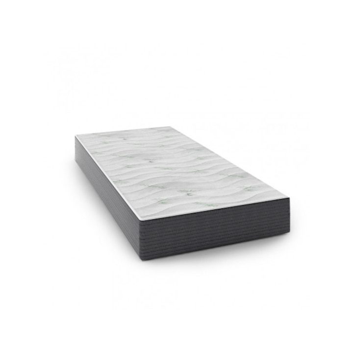 Кой Еднолицев Матрак Да Изберем - Класация Матрак Intermatrak Покет Стандарт