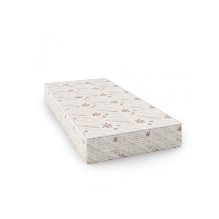 Кой Еднолицев Матрак Да Изберем - Класация Матрак Intermatrak Диво