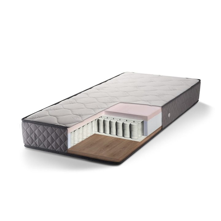 Кой Еднолицев Матрак Да Изберем - Класация Еднолицев матрак My Sleep