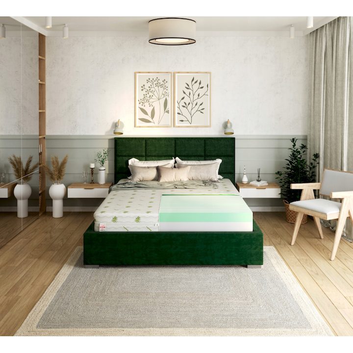 Кой е Най-Купувания Ортопедичен Матрак? Класация Ортопедичен матрак