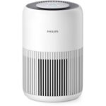 Топ 10 Най-Добрите Пречистватели за въздух Philips Топ 10 Най-Добрите Пречистватели за въздух Philips