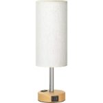 Най-Добрите Нощни Лампи | Класация Най-Добрите Нощни Лампи | Класация