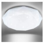 Най-Добрите Лампи за Баня