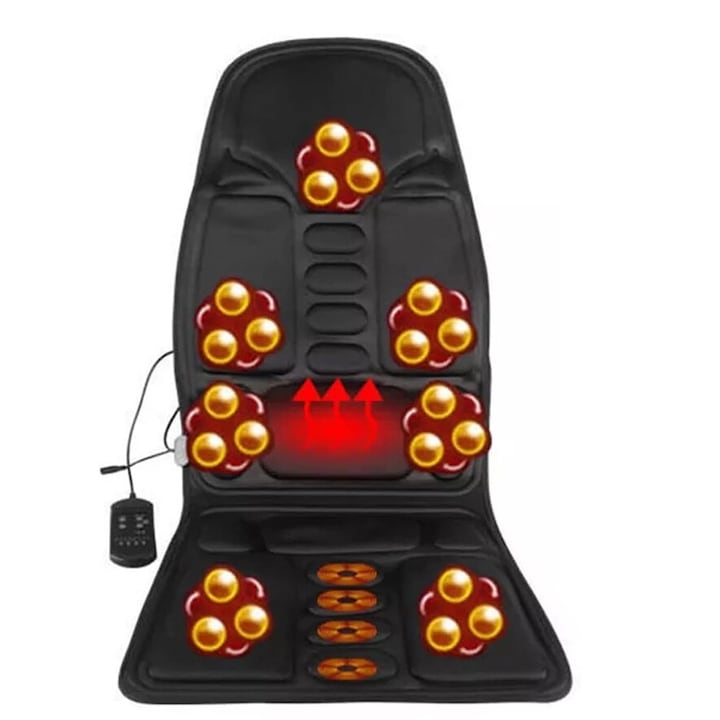 Топ 12 Най-Добрите Бюджетни Масажори Под 30 Евро Масажна подложка