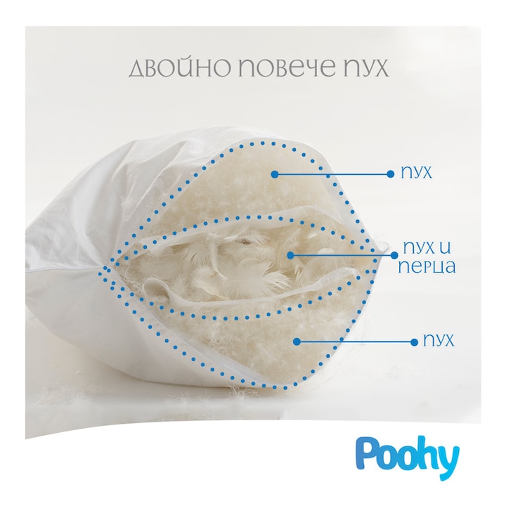 Висока Възглавница