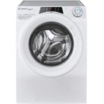 Топ 10 Перални Candy за 2026 Година