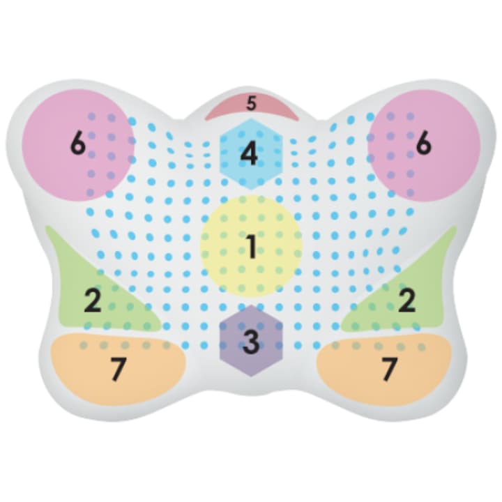 Мека ортопедична възглавница против бръчки и стареене Ortek 