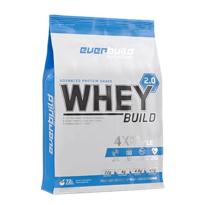 Суроватъчен протеин