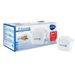Анализираме Комплект филтри Brita Maxtra Анализираме Комплект филтри Brita Maxtra
