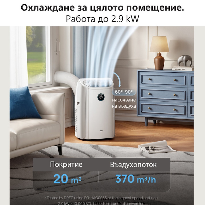 Най-Добрите Мобилни Климатици За 2026 Година - Мнения Мобилен климатик Dreo 515S