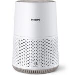 Пречиствател за въздух Philips AC0650/10: Пълен тест и експертно мнение Пречиствател за въздух Philips AC0650/10: Пълен тест и експертно мнение