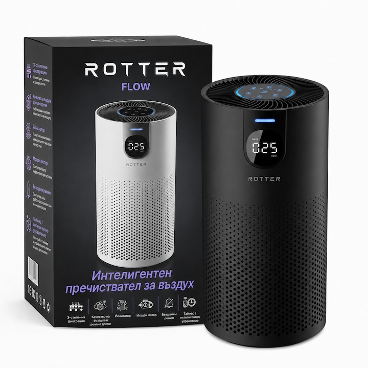 Пречиствател за въздух ROTTER® FLOW: Експертно ревю и технически анализ Пречиствател за въздух ROTTER® FLOW